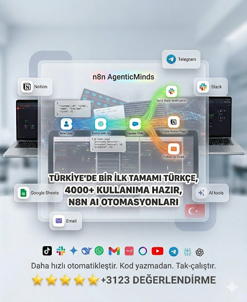 AgenticMindLabs n8n İş Akışları